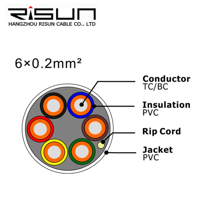 PVC jacket Wholesale shielded 6 Core 0.2MM2 Security Alarm Cable for security system